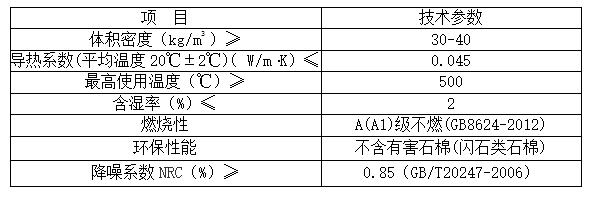 防火封堵材料1.jpg